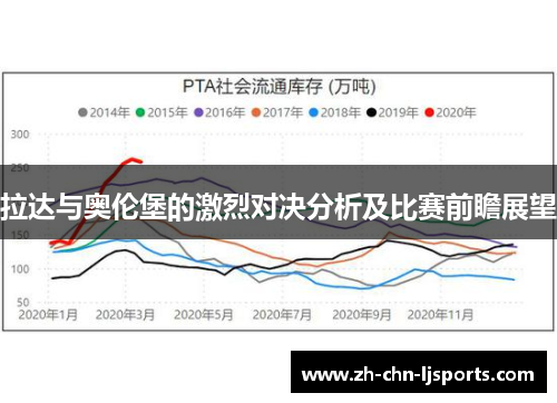 拉达与奥伦堡的激烈对决分析及比赛前瞻展望